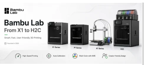 How Bambu Lab Changed Consumer 3D Printing in Five Years