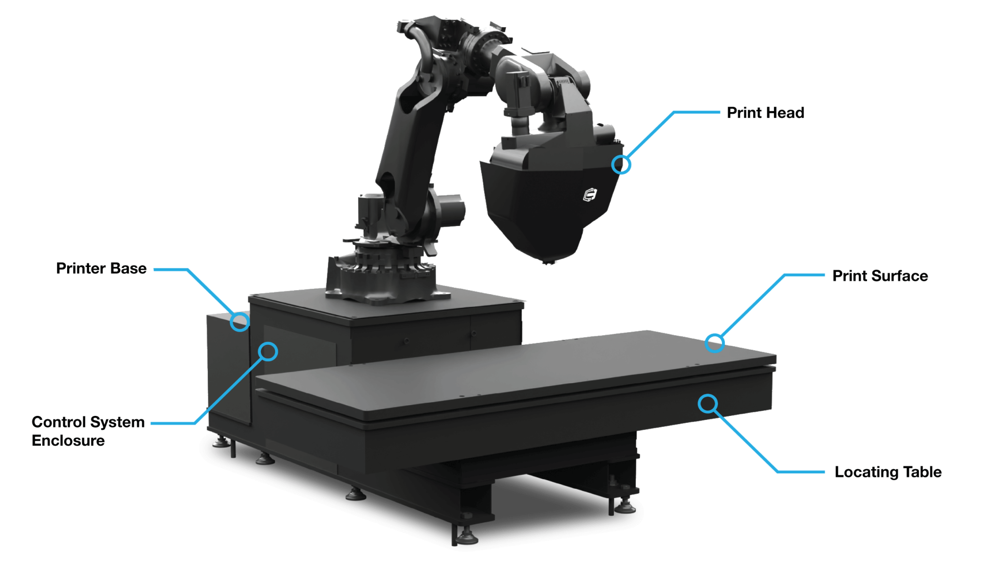 Continuous Composites Wins Navy Contract to 3D Print Smarter UAVs