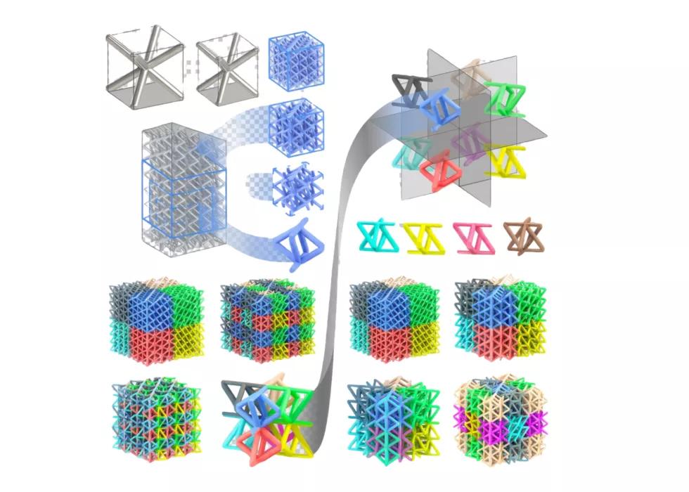 UCL Team 3D-Prints Lattice Structure That Triples Strength
