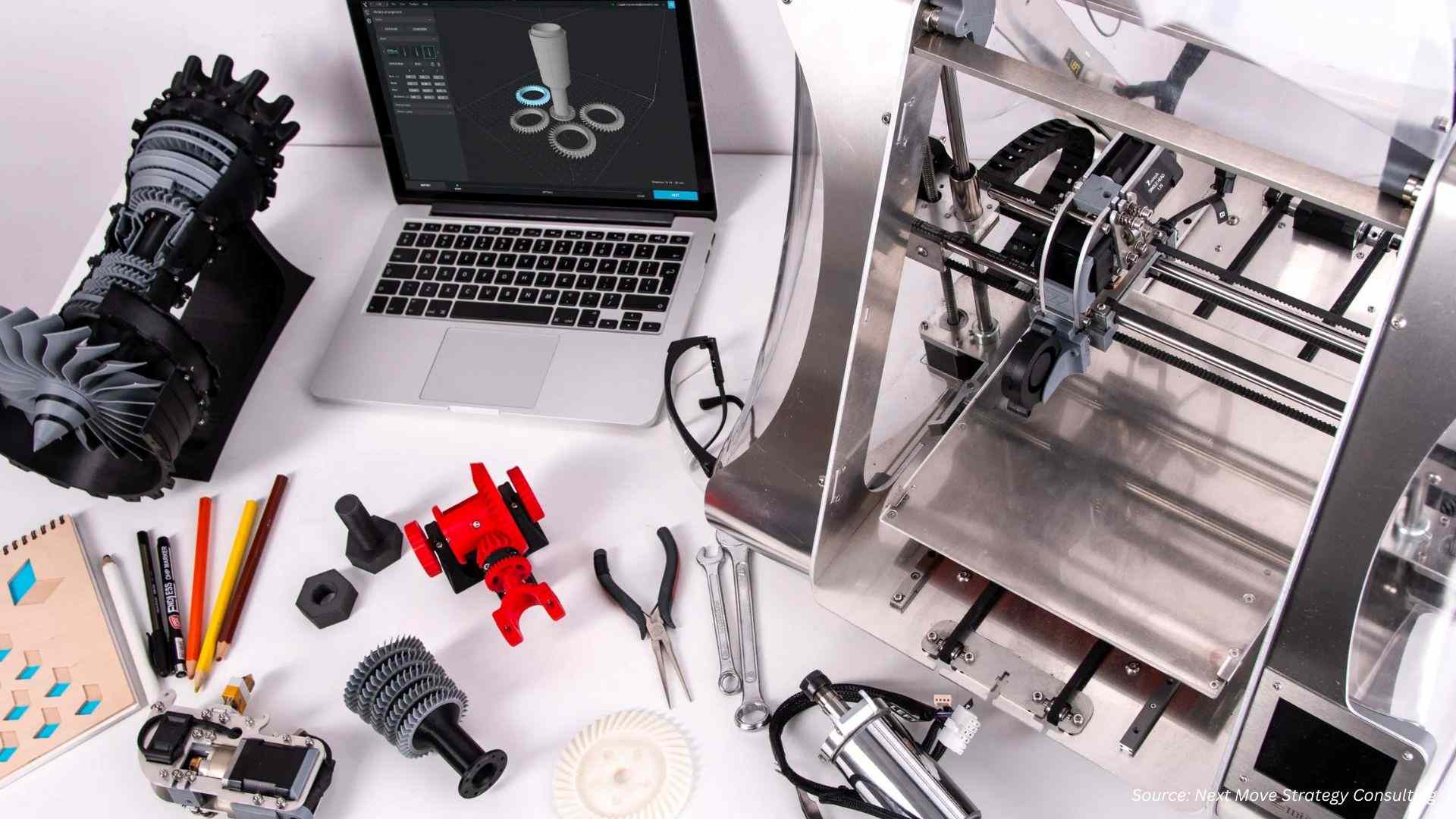 U.S. Defense 3D Printing Funding Jumps 83% to $3.3 Billion in 2026